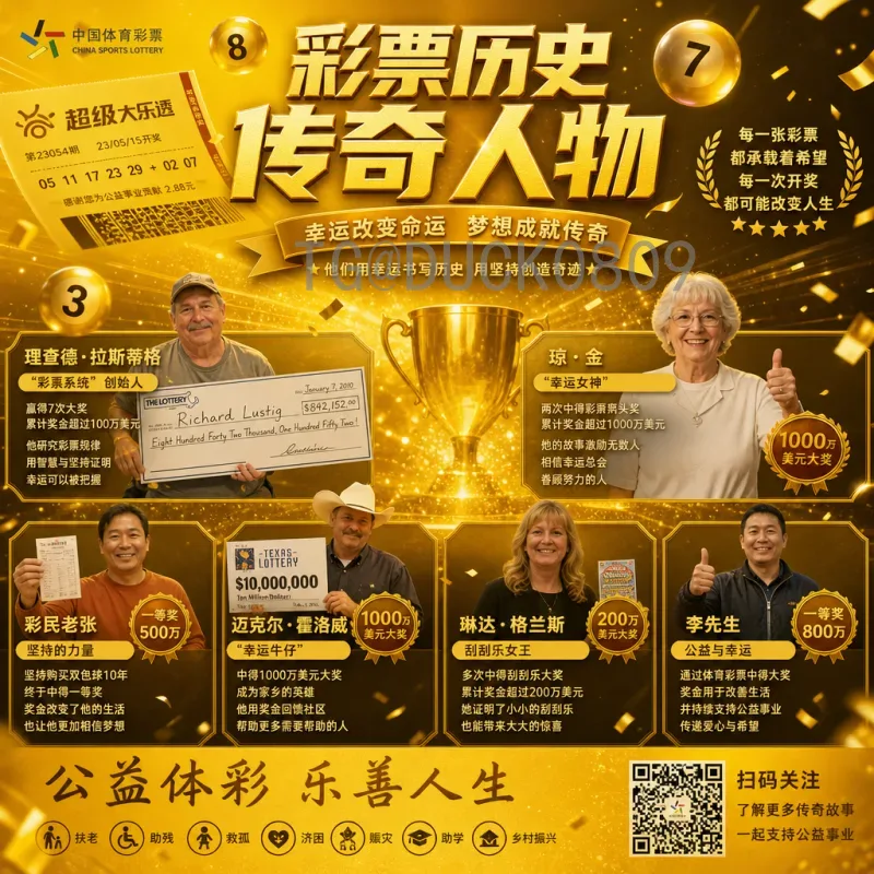 2026世界杯小组赛预测：强队晋级之路与黑马崛起分析